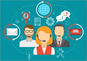 contact center in Hifon