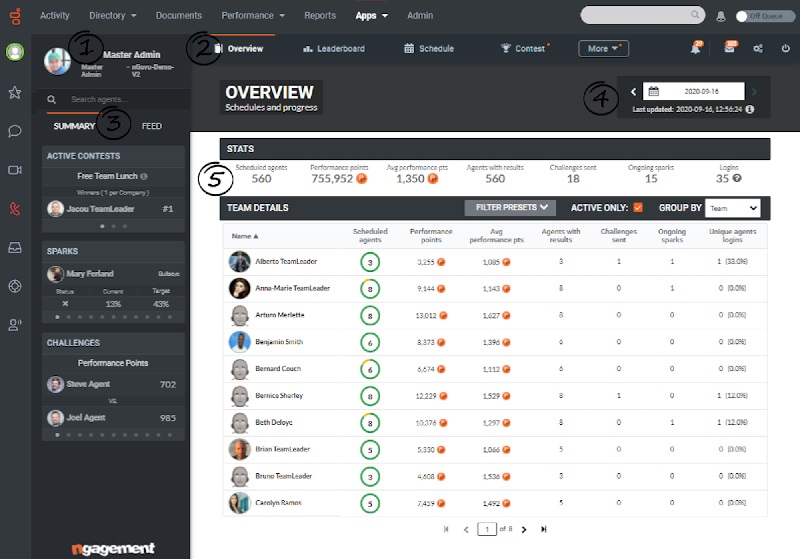 والبرد مرکز تماس